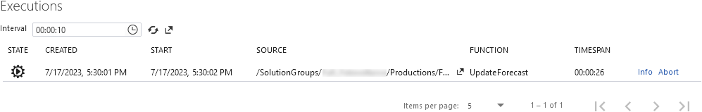Executions area Executions area