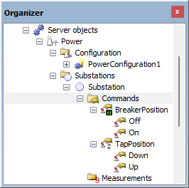 Configuration of Commands