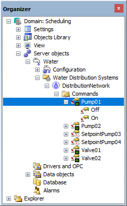 Configuration of Discrete Commands