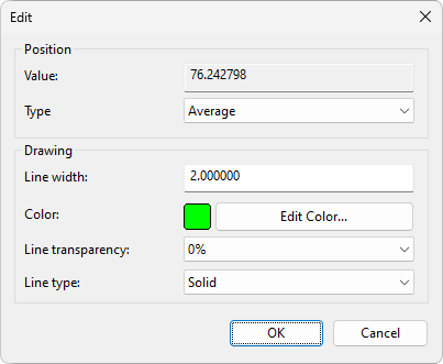 Window to edit a Horizontal Guide Line linked to a Pen Window to edit a Horizontal Guide Line linked to a Pen