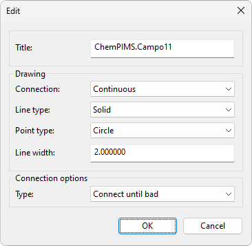 Edit window Edit window
