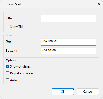 Numeric scale window Numeric scale window