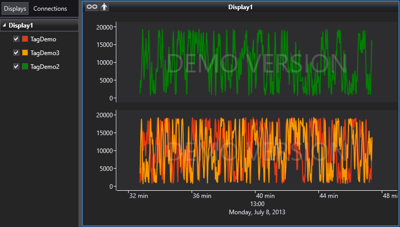 Connection executing in Demonstration mode Connection executing in Demonstration mode