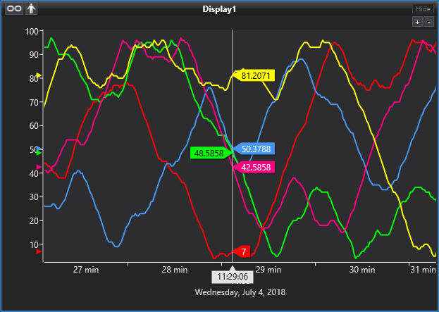 Example of a search using the Search - Label - Interpolated option