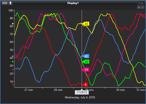 Example of a search using the Search - Label - Nearest option