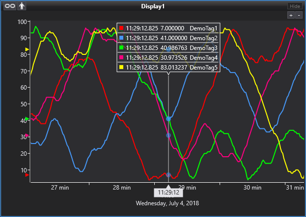 Example of a search using the Search - Panel - Interpolated option