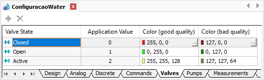 Valves tab
