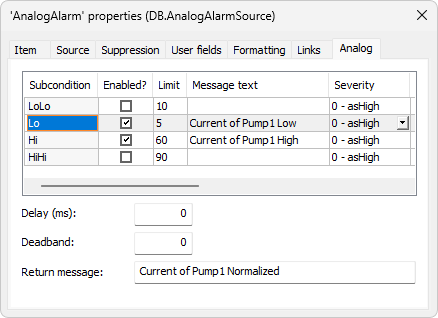 Analog Alarm on Current Measurement