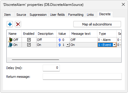 Subcondition's Type column