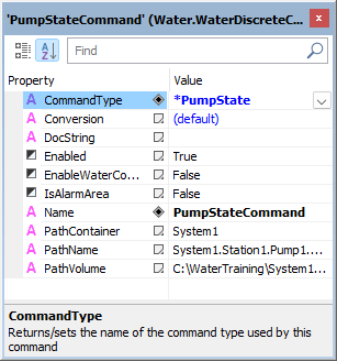 CommandType property