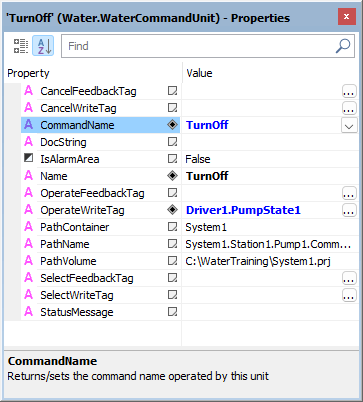 TurnOff Command Unit