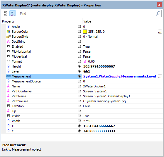 Measurement property