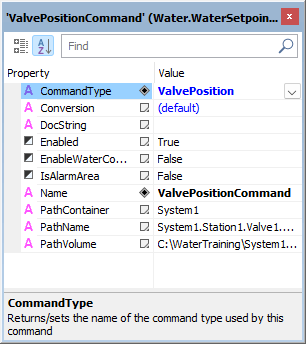 CommandType property