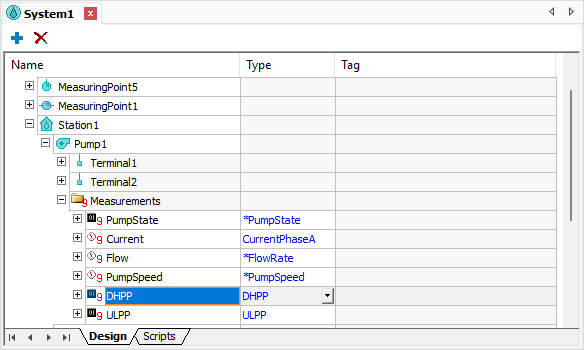 Result of configuring Discrete Measurements