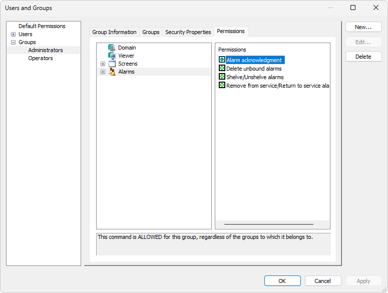 Permission to acknowledge Alarms allowed for the Administrators group