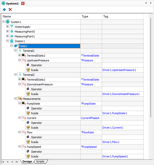 SCADA-type Sources for the Pump1 object