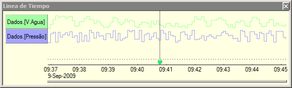 Diagrama Instantáneo Diagrama Instantáneo