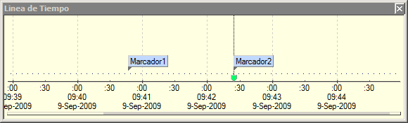 Marcadores Marcadores