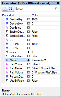 Lista de Propiedades en modo alfabético Lista de Propiedades en modo alfabético