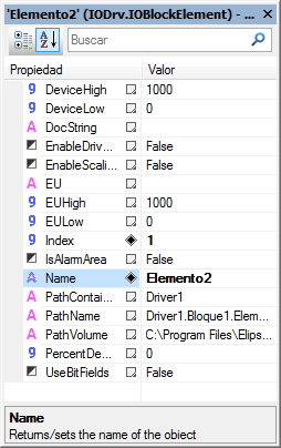 Lista de Propiedades en modo alfabético