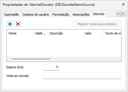 Aba Discreto Aba Discreto
