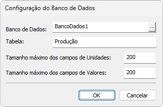 Configurações do Banco de Dados e da tabela Configurações do Banco de Dados e da tabela