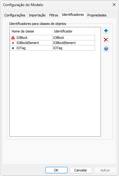 Aba Identificadores Aba Identificadores