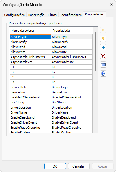 Aba Propriedades Aba Propriedades