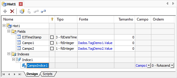 Objeto Indexes no Histórico