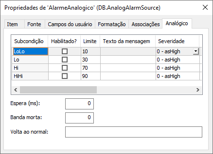 Fonte de Alarme Analógico