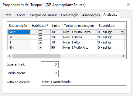 Propriedades do Alarme Analógico