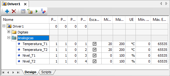 Configuração da escala