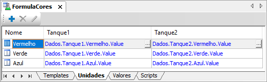 Configuração das Unidades