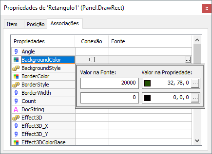 Associação Analógica