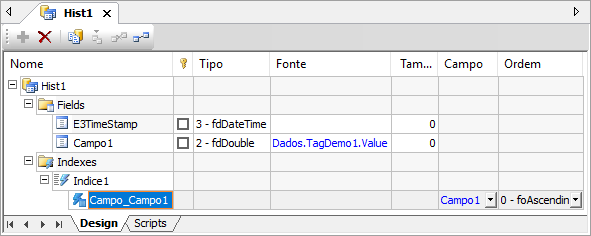 Objeto Indexes no Histórico