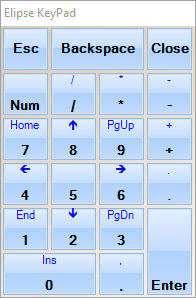 Exemplo de KeyPad numérico