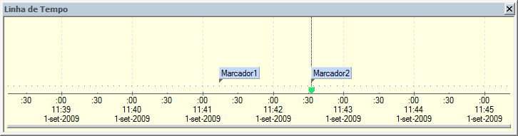 Marcadores