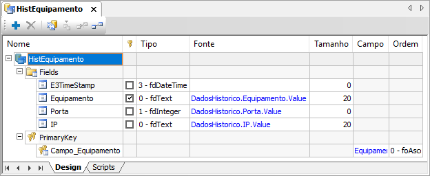 Configuração do Histórico