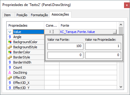 Associação Analógica