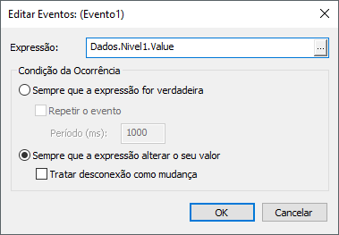 Janela Editar Eventos