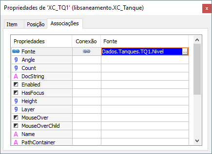 Associação com a propriedade Fonte