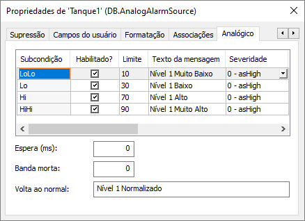 Propriedades do Alarme Analógico