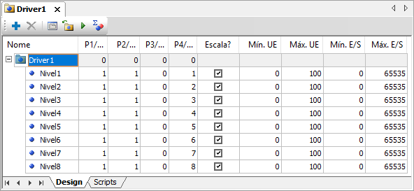 Tags de Comunicação