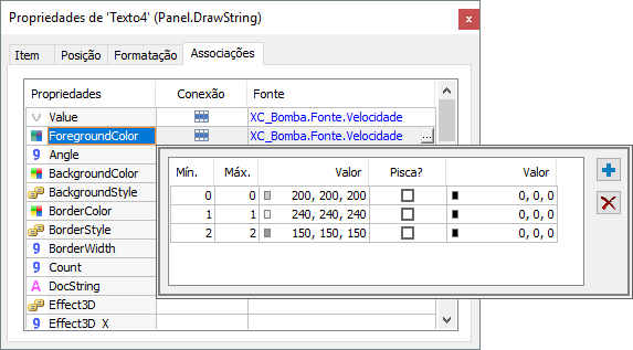 Associação por Tabela na propriedade ForegroundColor