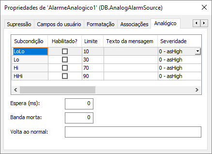 Fonte de Alarme Analógico