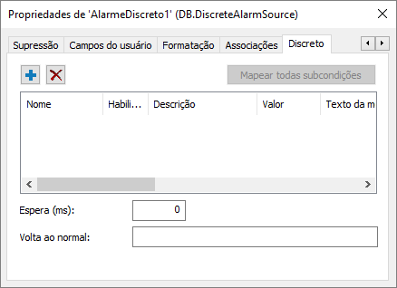 Fonte de Alarme Discreto
