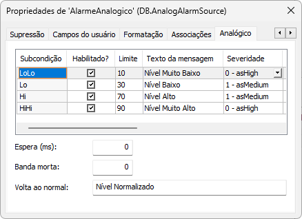 Configuração do Alarme Analógico