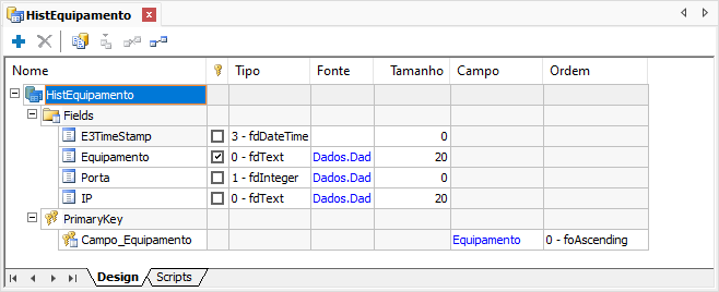 Configuração de Chave Primária