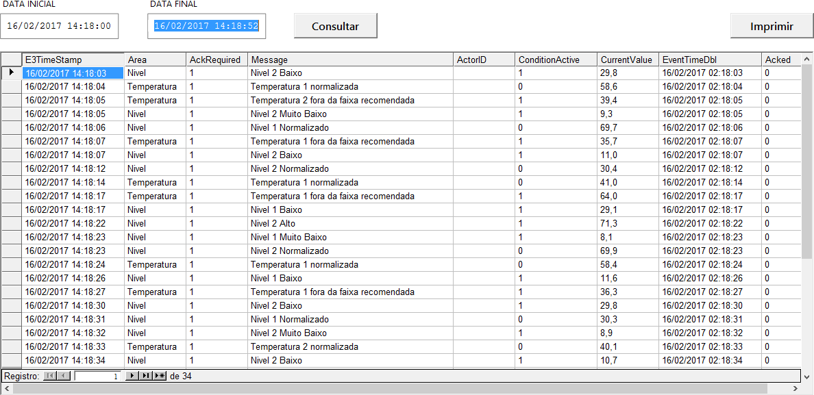 Tela de consulta de Alarmes