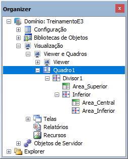 Divisões do Quadro